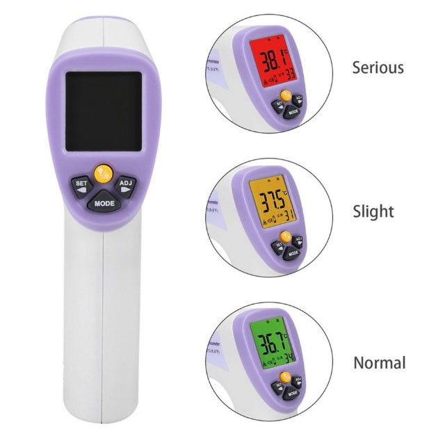 HTI Body Infrared Thermometer