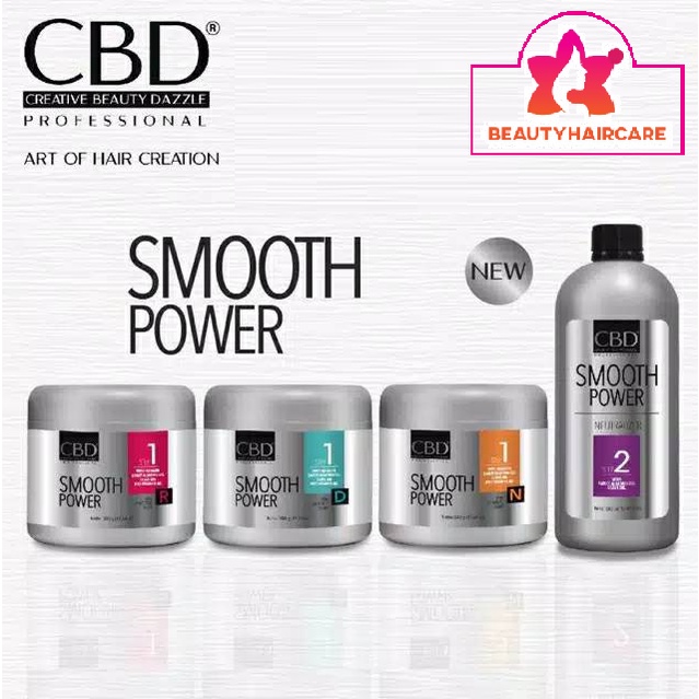 CBD SMOOTH POWER Pelurus Rambut | Step 1 Step 2 Neutralizer