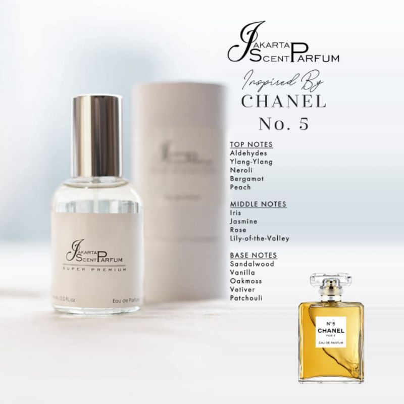 js parfum inspired by Channel No.5