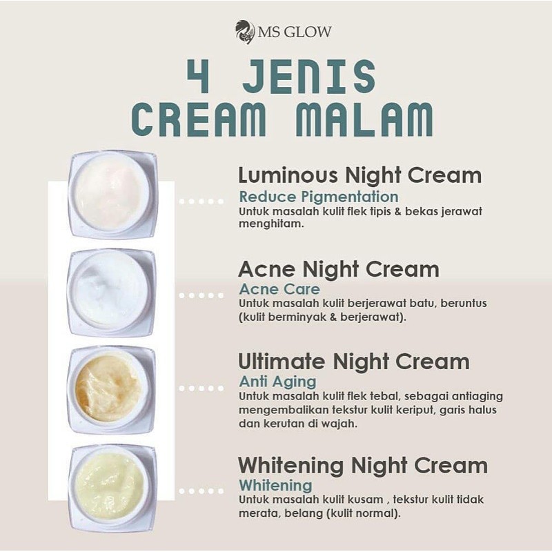 MS GLOW PAKET WAJAH