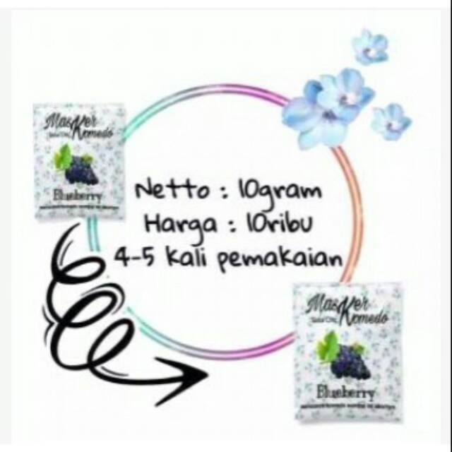 Masker komedo