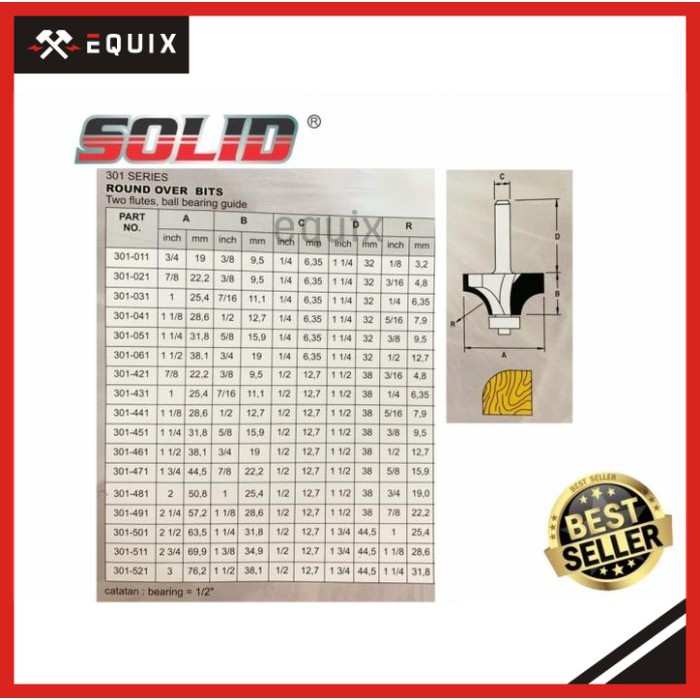 Mata router 301-061 mata profil 301-061 SOLID ORIGINAL