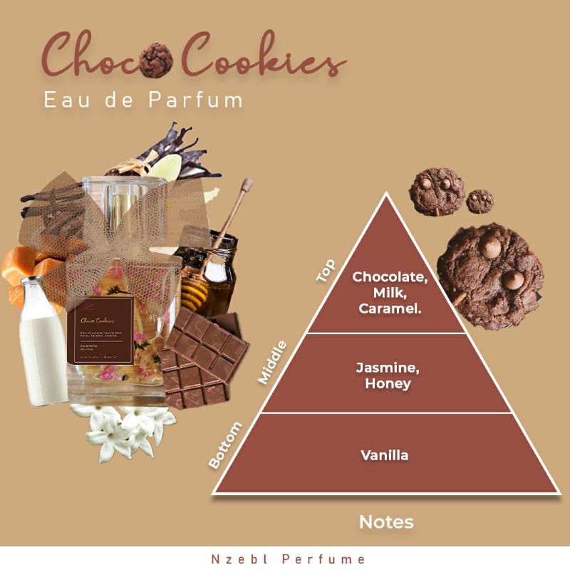 NZEBL - CHOCO COOKIES - EAU DE PARFUM