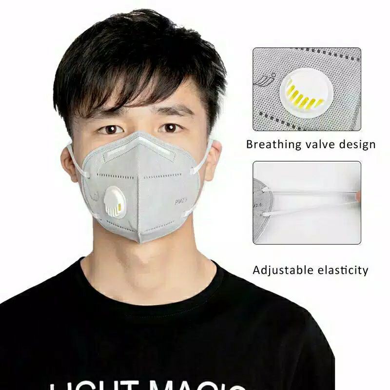 MASKER KN95 FILTER VENTILATOR RESPILATOR