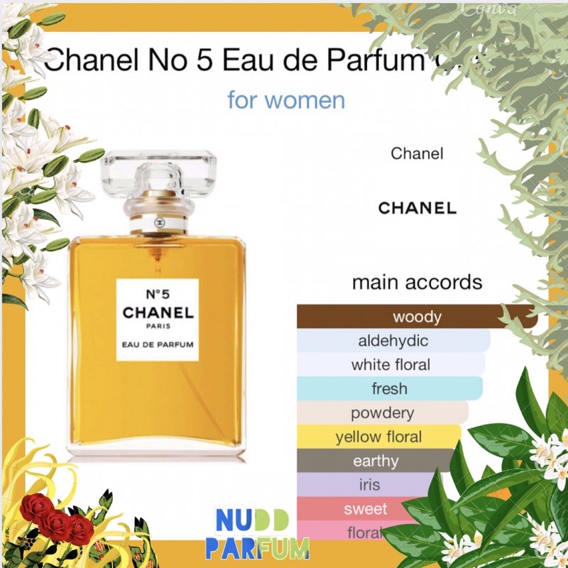 Chanel No 5