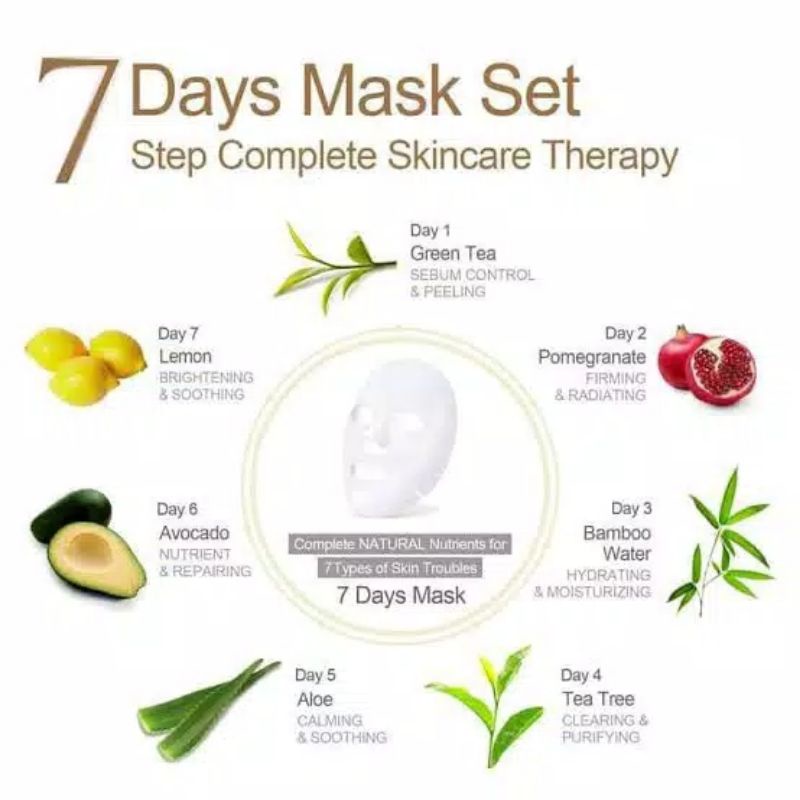 Ariul 7 Days Sheet Mask