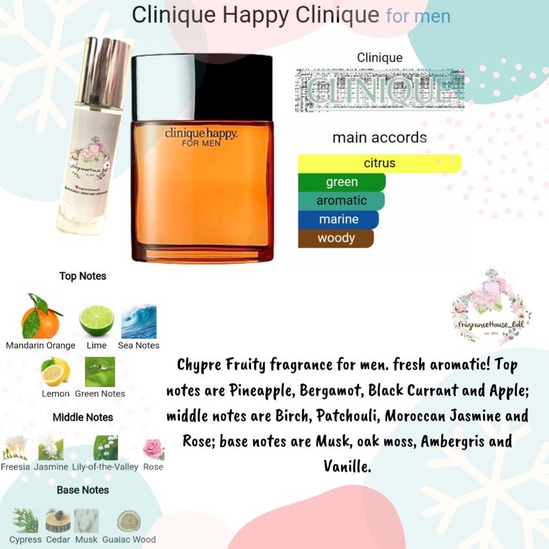 INSPIRED CLINIQUE HAPPY