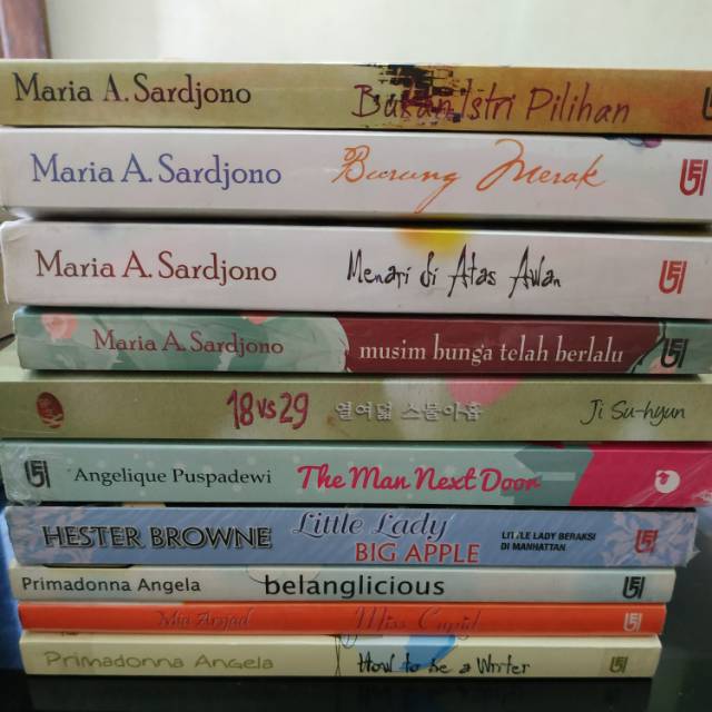 Novel serba 15.000