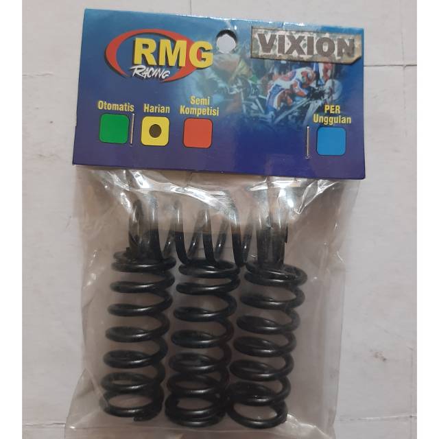 Per kopling RMG Vixion