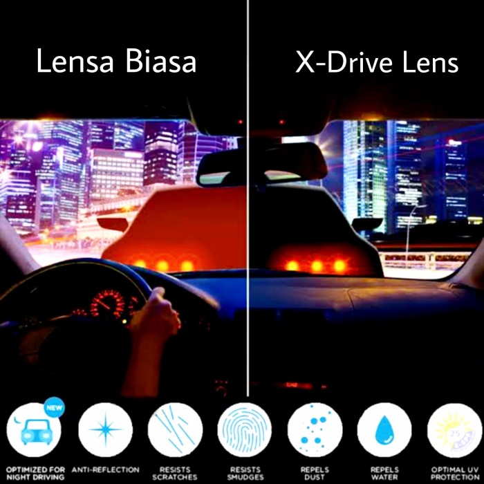 ✨COD✨ Lensa X-Drive