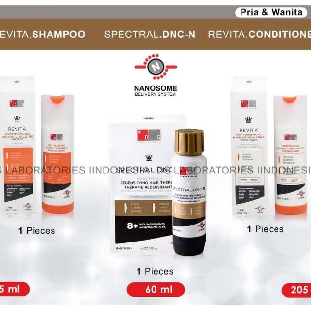 Paket DNCN