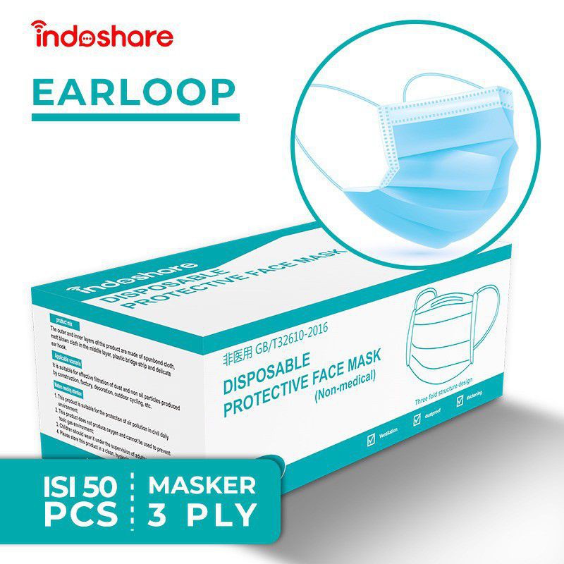 masker earloop 3ply