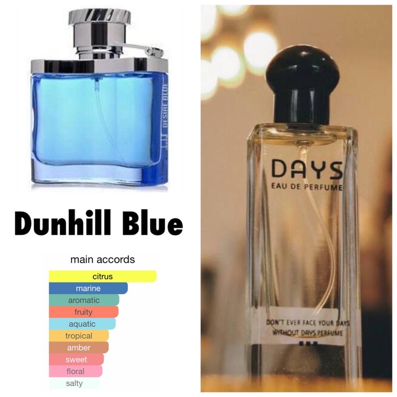DAYS PARFUM inspired by Dunhill