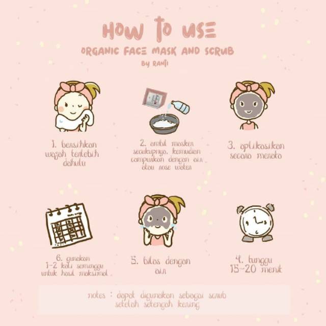 Masker milk