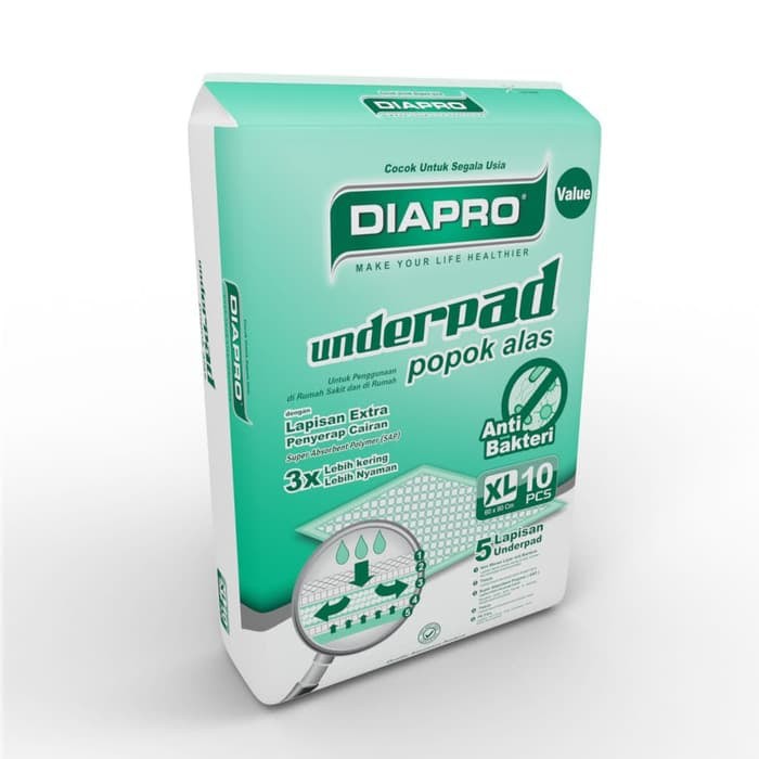 Underpad