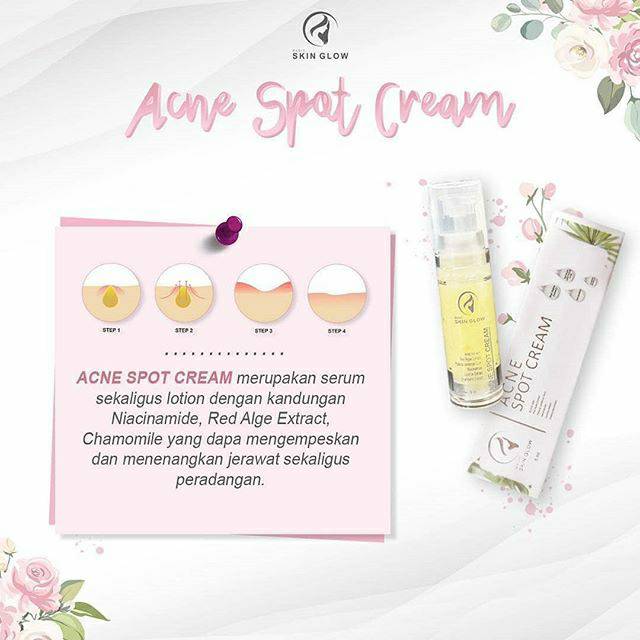 Acne Spot Serum
