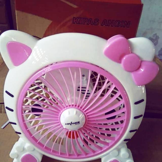 Kipas angin karakter