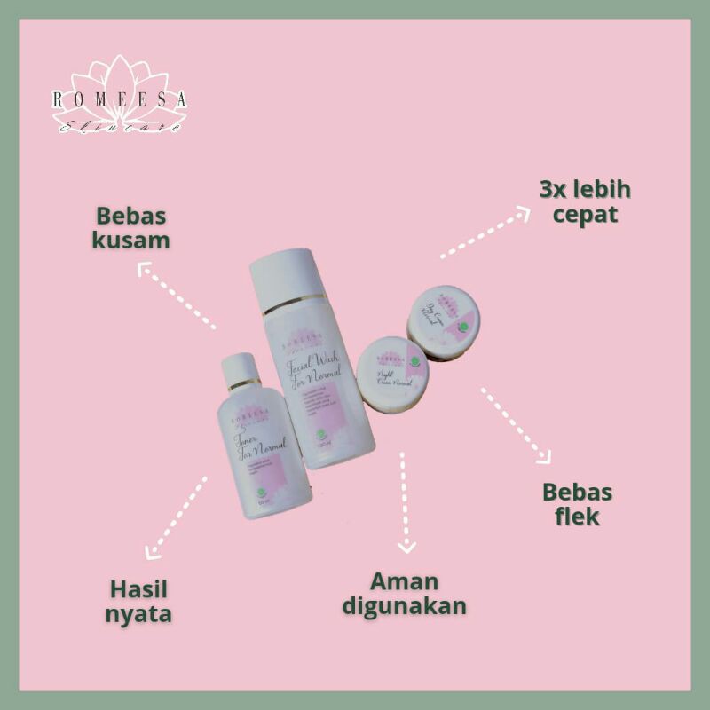 Romeesa skincare BPOM
