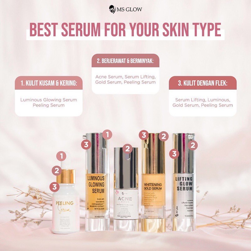 serum MSGLOW