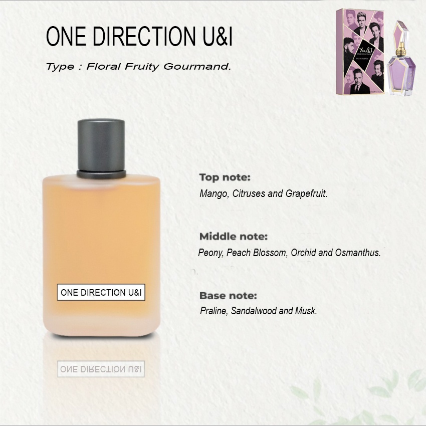 Parfum Refill ONE DIRECTION YOU & I