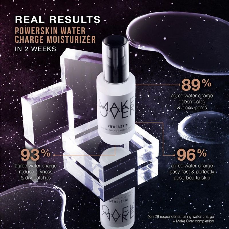 MAKE OVER POWERSKIN WATERCHARGE MOISTURIZER