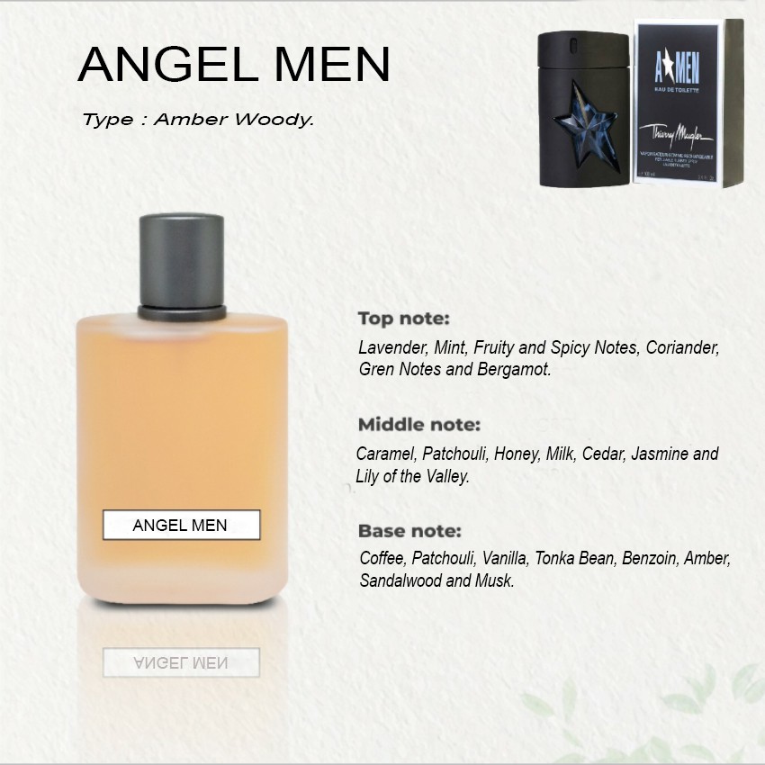 Parfum Refill ANGEL MEN