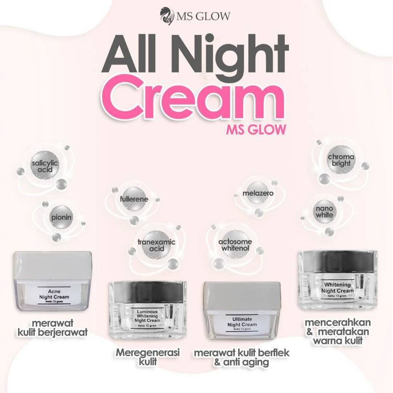 All Night Cream MsGlow