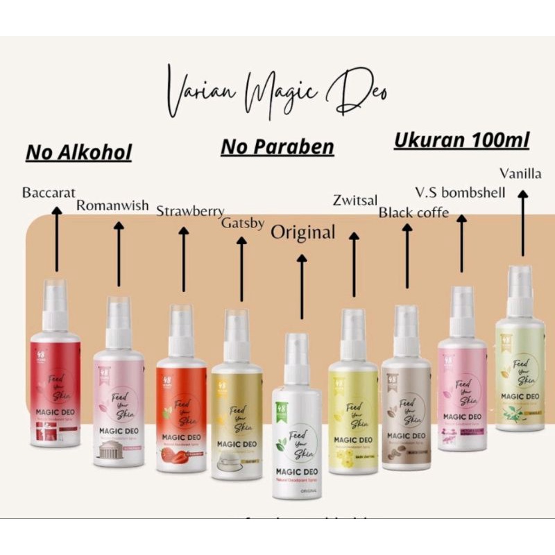 Magic Deo Deodorant Spray 100ML