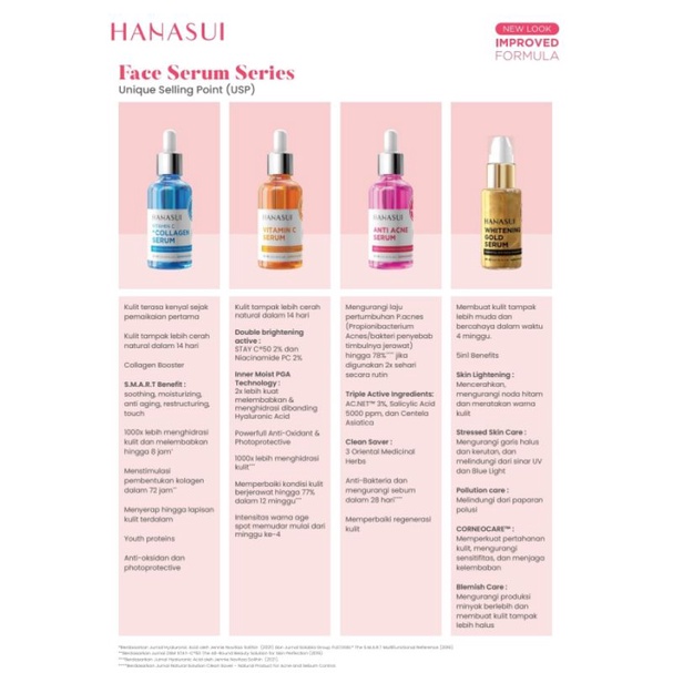 Serum Hanasui