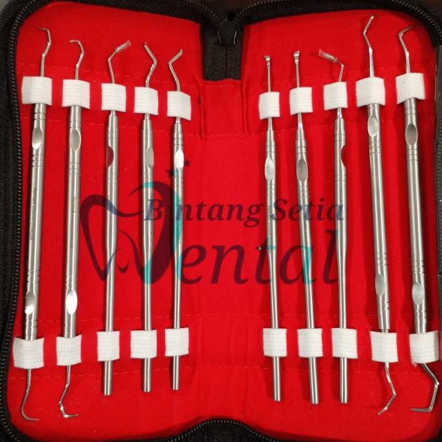 Scaller manual set perfect