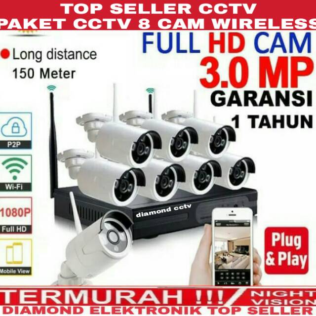 Paket cctv ip camera wirelles NVR kit 8 ch