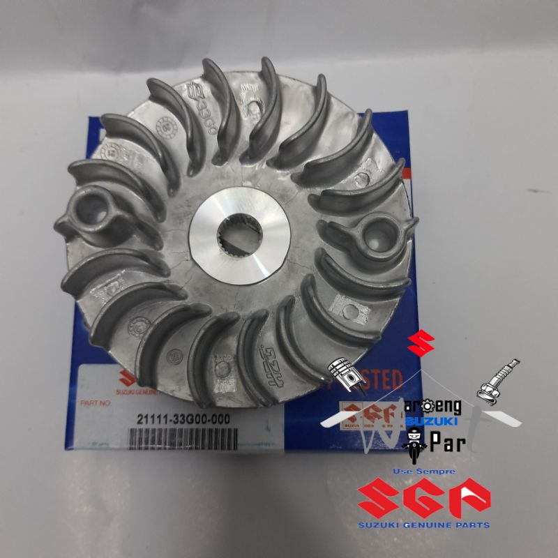 tutup kipas pully spin