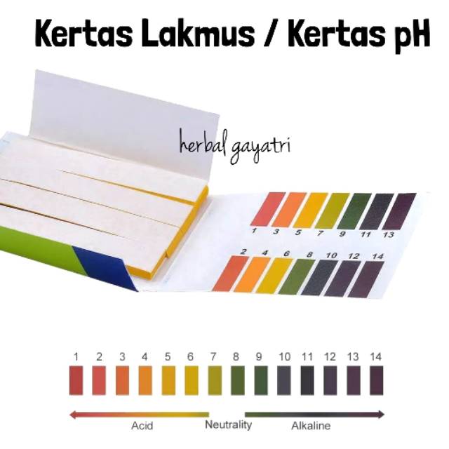 Kertas Lakmus / Indikator pH
