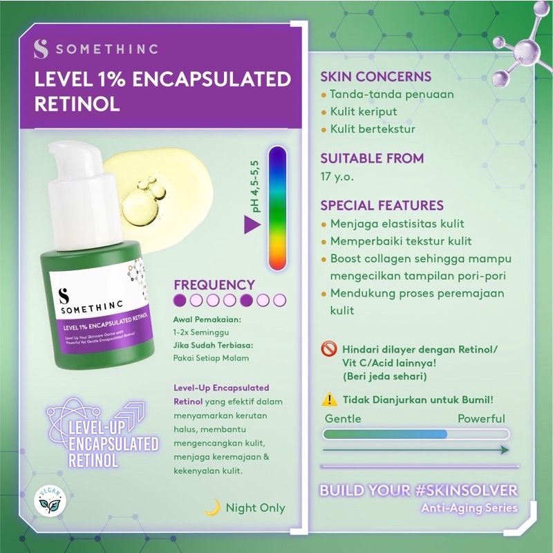 LEVEL 1% ENCAPSULATED RETINOL 20ML