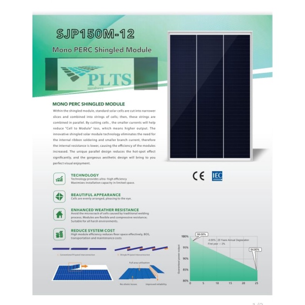 Panel Surya 150wp Mono Overlapping Grade A
