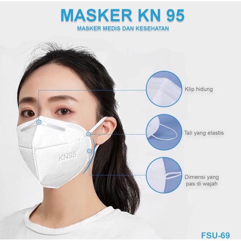 Masker KN95  5ply