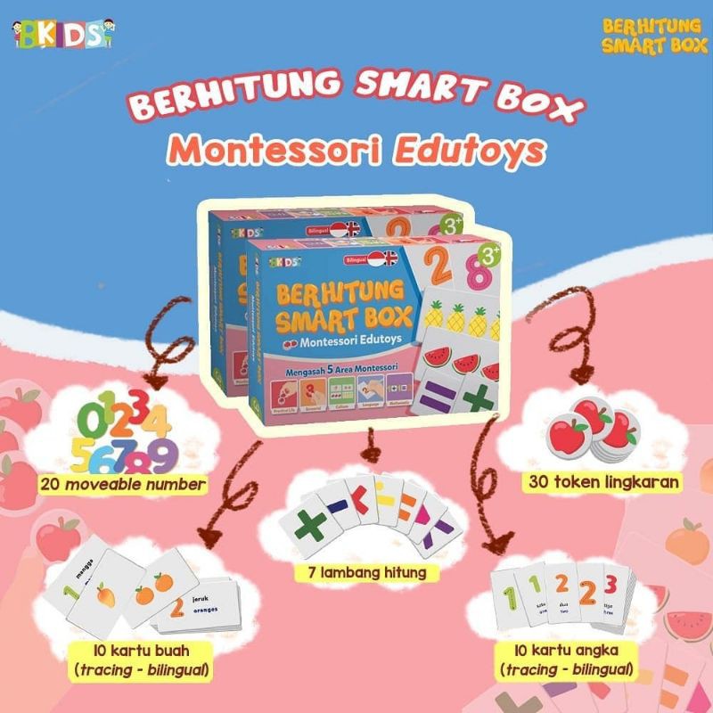 smart Box paket Iqro puzzle