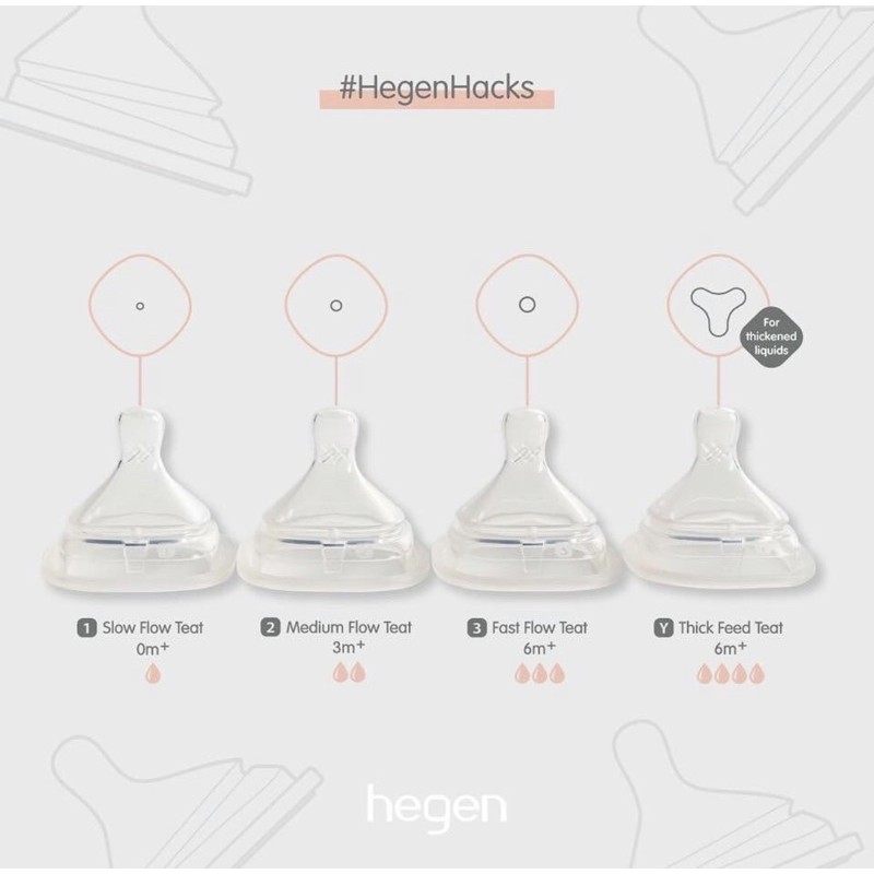 Hegen replacement teat (2-pack) | dot botol susu