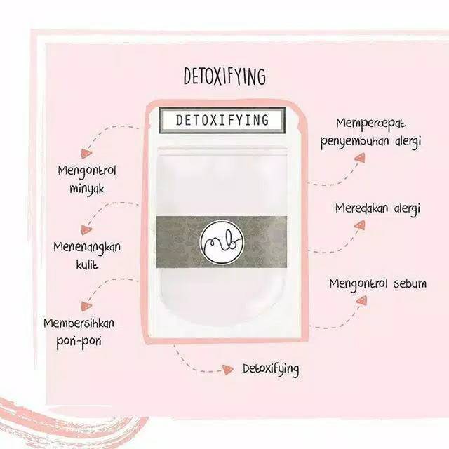 MuddyBuddyDETOXFYING FACE MASK