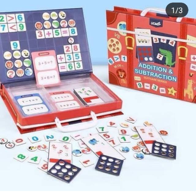 Magnetic Addition & Substraction