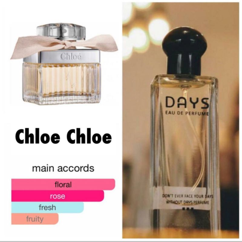 Days parfumed inspired by ch_loe
