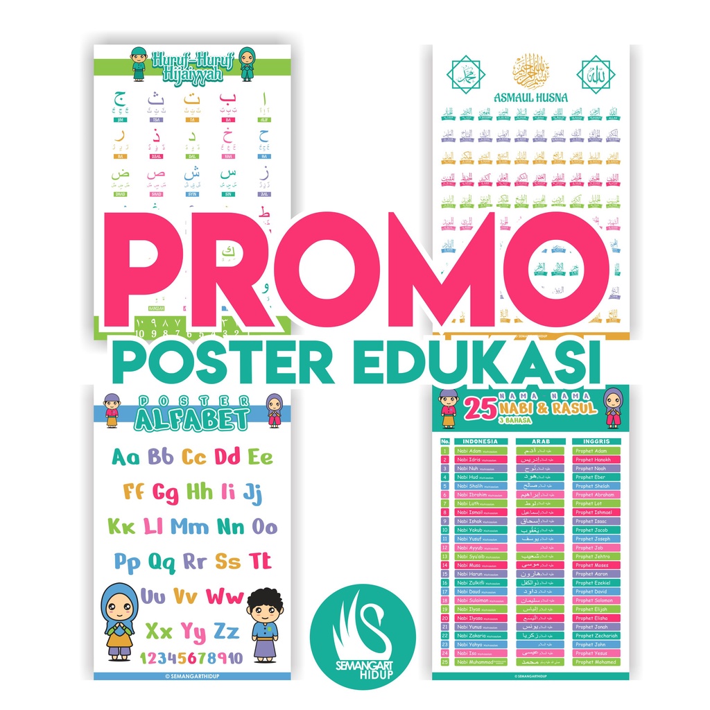 Poster Edukasi Anak PAUD TK SD