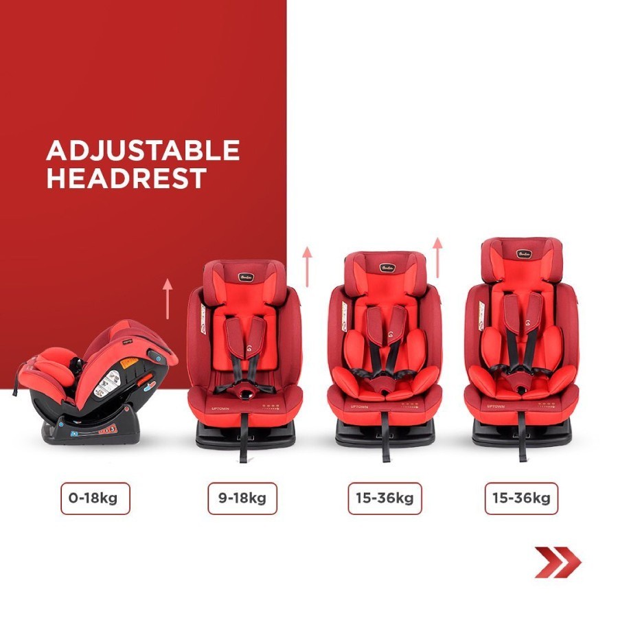 Cocolatte  Carseat Next Phases - Red