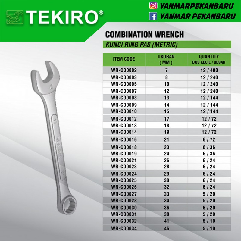 TEKIRO COMBINATION WRENCH / KUNCI RING PAS 23mm