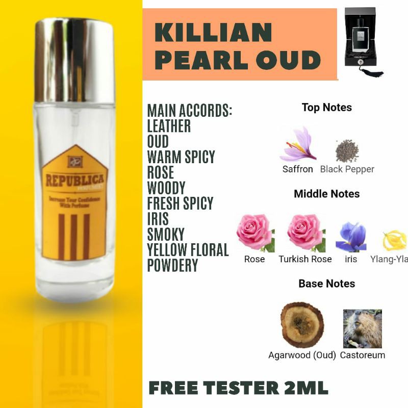 KILLIAN PEARL OUD REFILL REPUBLICA PARFUM