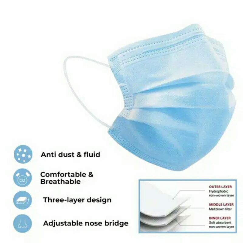 Masker 3 ply isi 10pcs