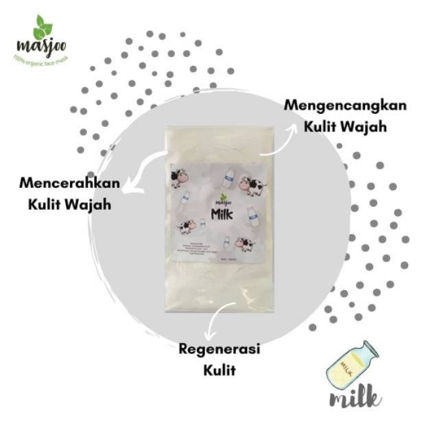 Masjoo Varian Susu