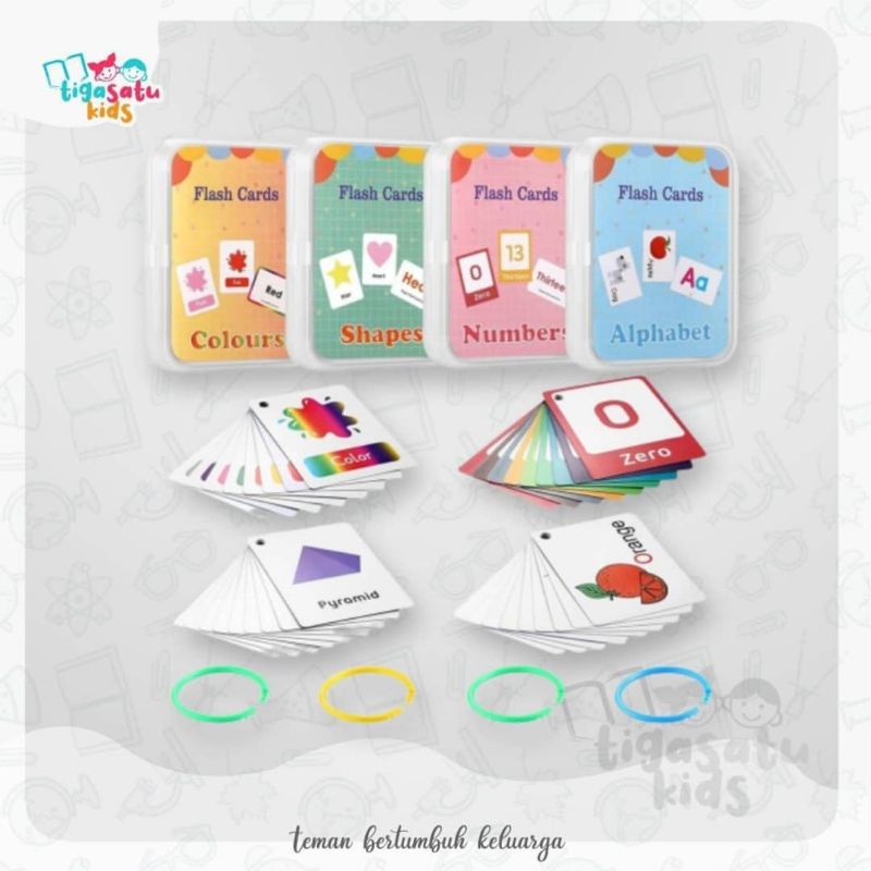 Flashcard with Box