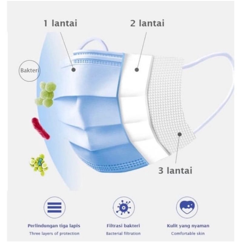 masker
