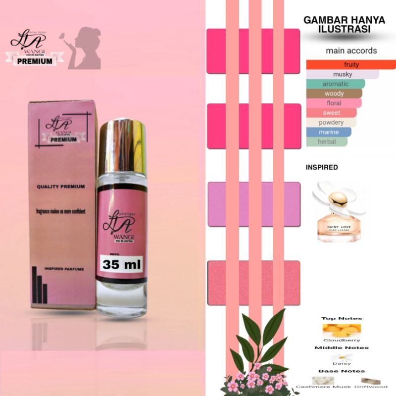 MARC JACOBS DAISY REFILL LIA WANGI